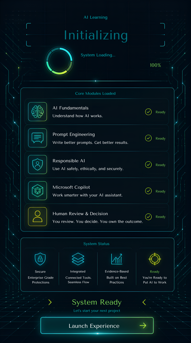 Design dashboard